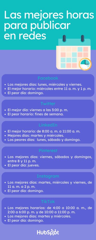Los mejores días y horas para publicar en redes sociales – Telesecretarias